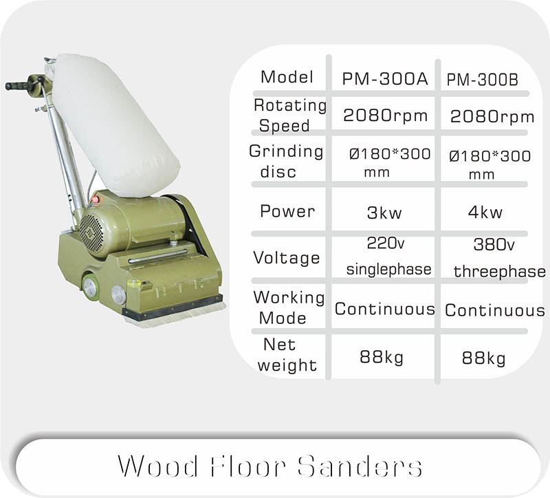 Floor polishing and grinding machine RPG-800,
