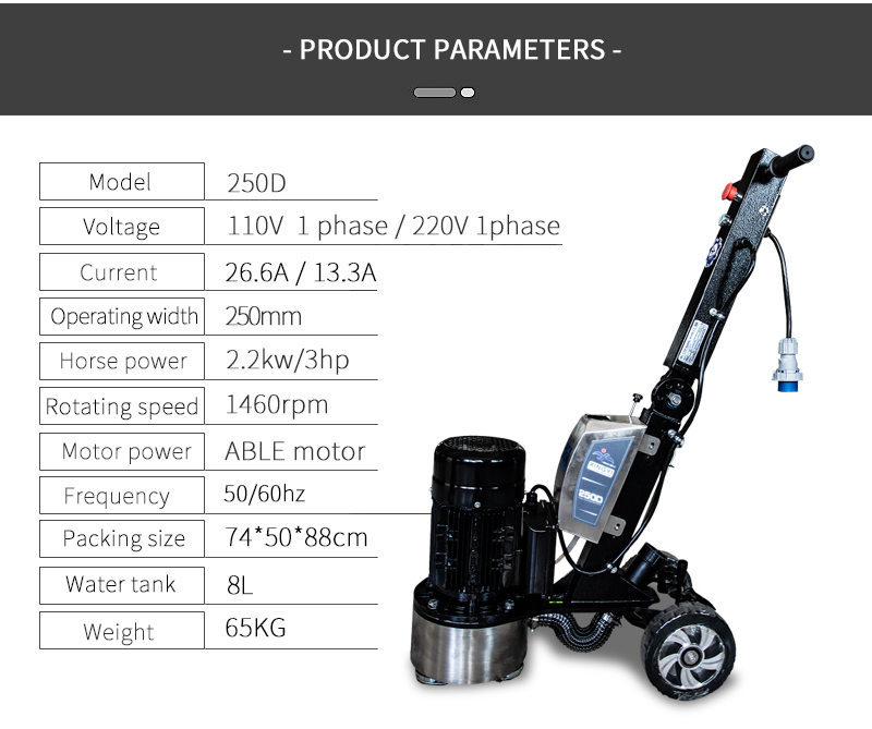 Best China angle grinder and polisher