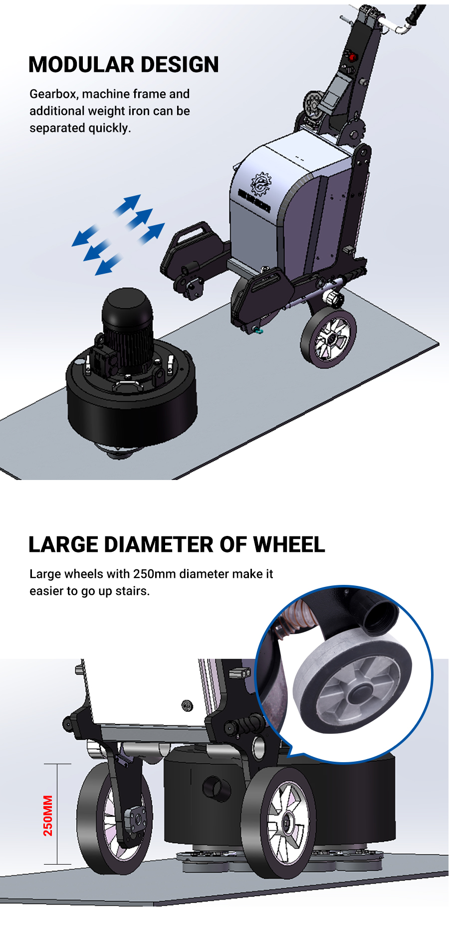 hand floor grinder