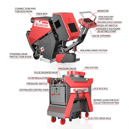 floor shotblast machine with vacuum